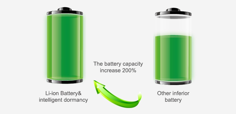 batterie amovible pour localisateur gps