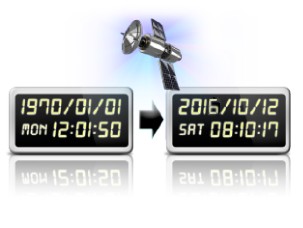 synchronisation de l'heure et de la date - ls500w +