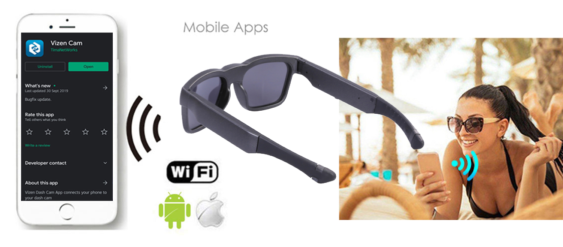 lunettes wifi en direct - lunettes de soleil espion