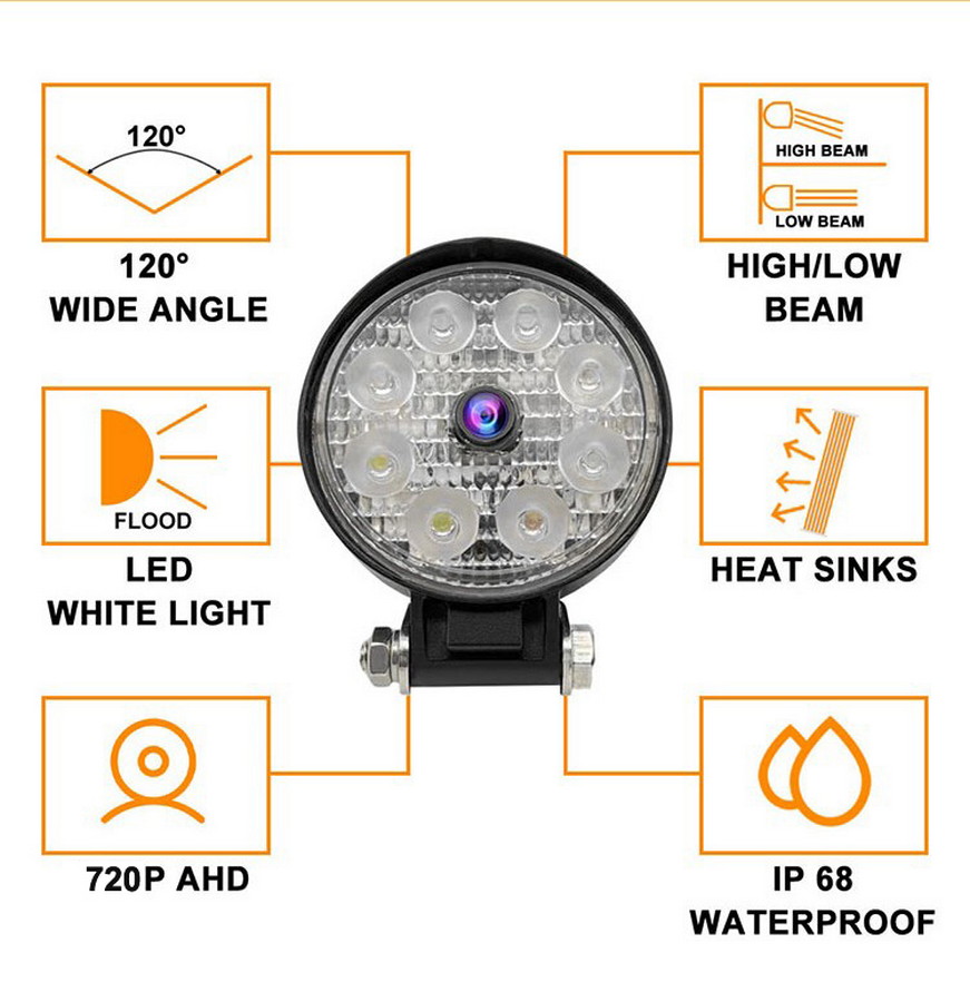 Caméra WiFi angle 120 degrés + lumière led blanche