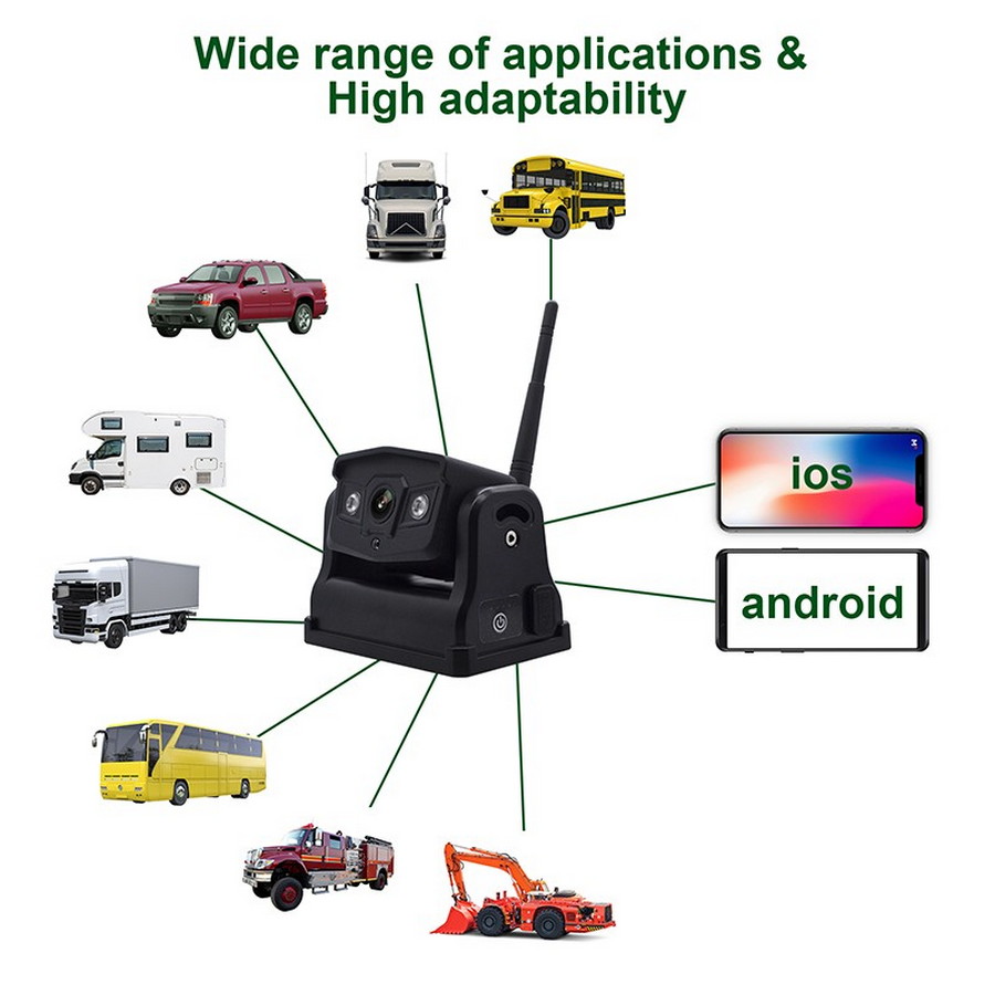 Caméra Wi-Fi pour le stationnement arrière du téléphone portable