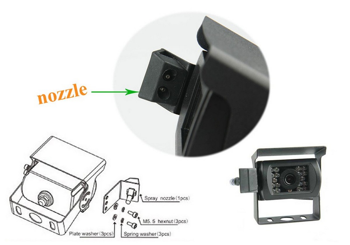 SET de nettoyage externe pour l'inversion