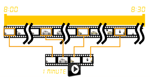 appareil photo dod time-lapse