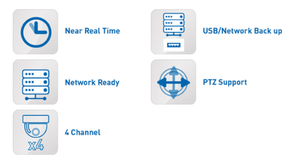 Spécifications du DVR IQR1080ff-2