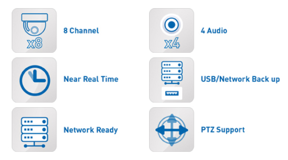 8 canaux DVR IQR specifikacie