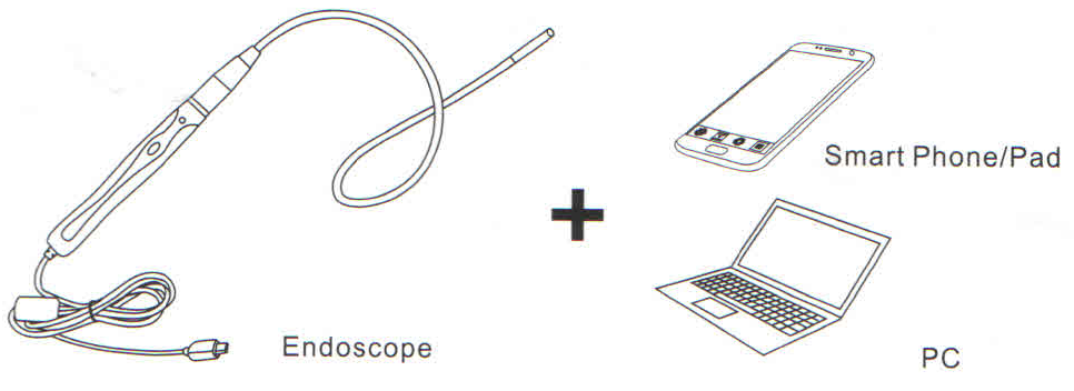 compatibilité