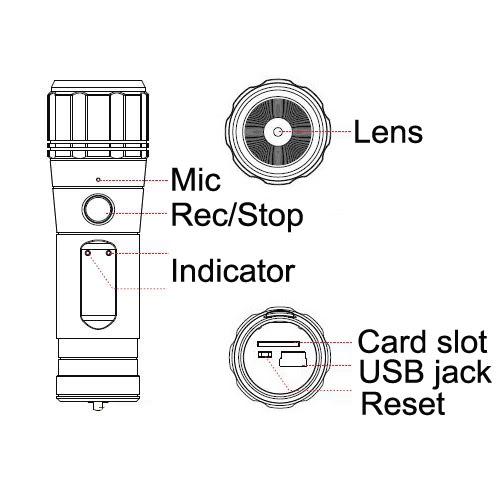 Caméra HD Spy dans la main