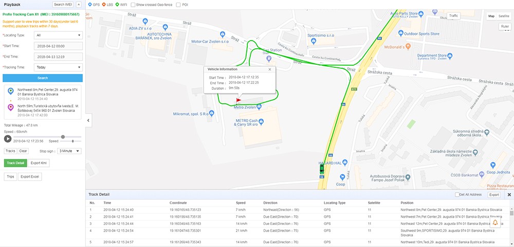 caméra profio dans un véhicule de surveillance en direct via GPS