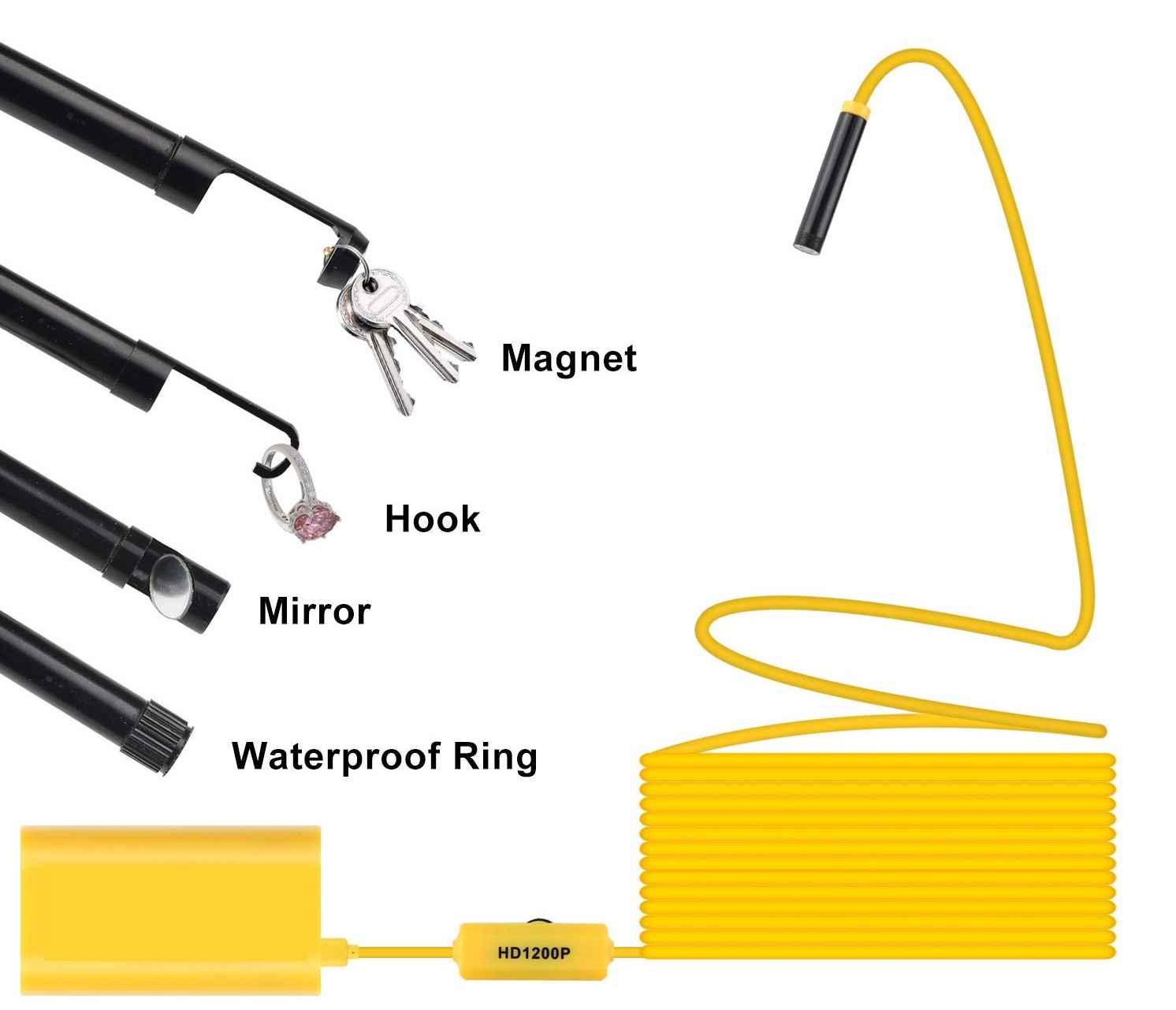 accessoires d'endoscope puissants