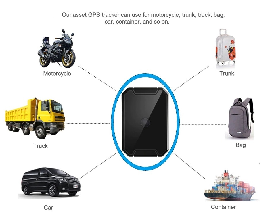GPS Tracker pour voitures et véhicules