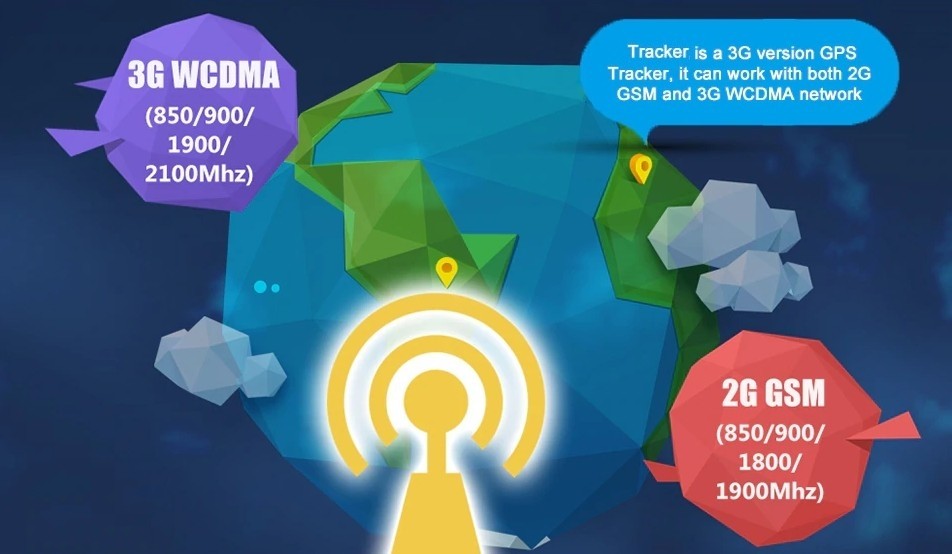 Traqueur gps de transfert de données 3G haute vitesse