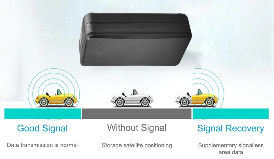 supplément de données de zone aveugle pour localisateur gps