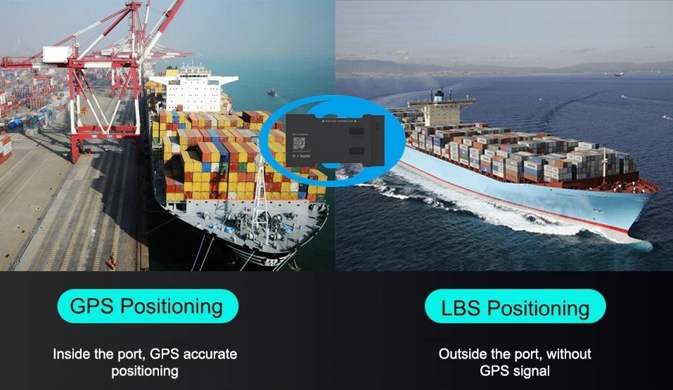 Localisation de conteneur GPS et positionnement LBS