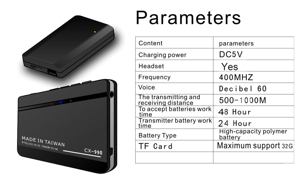 paramètres de bug wifi