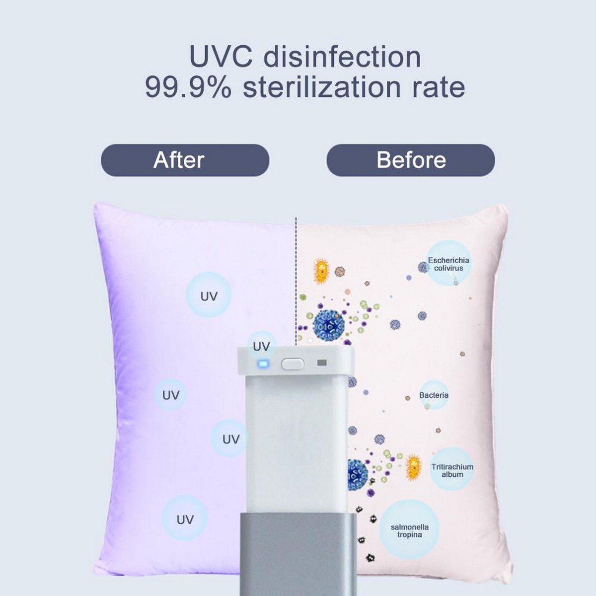 utilisation germicide uv à la maison