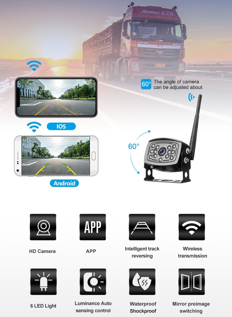 caméra de recul de voiture wifi