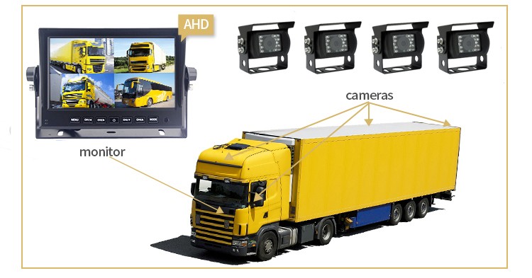 kit caméra de recul pour camions