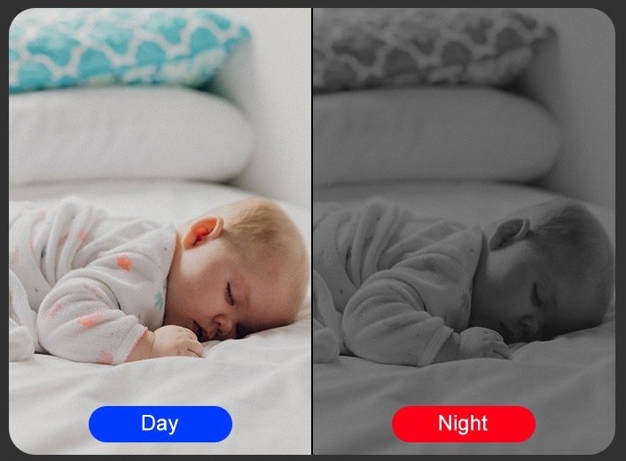 caméra espion avec vision nocturne infrarouge