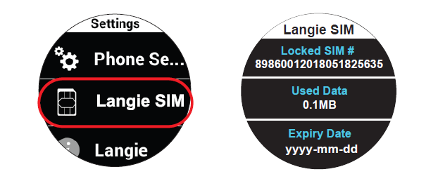 carte sim langie