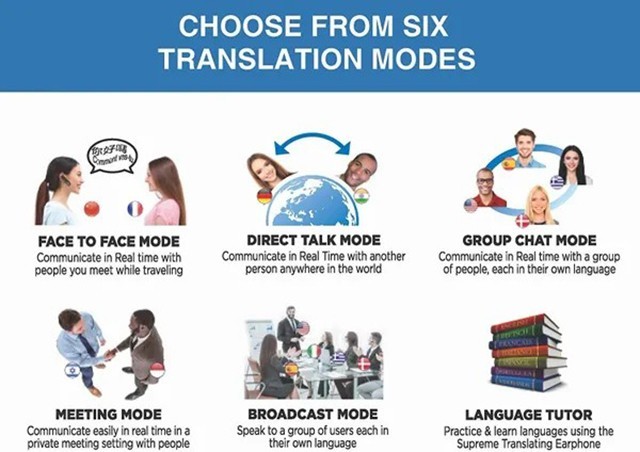traducteur 33 langues