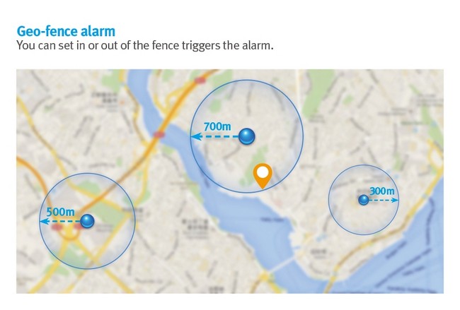 fonction geofence