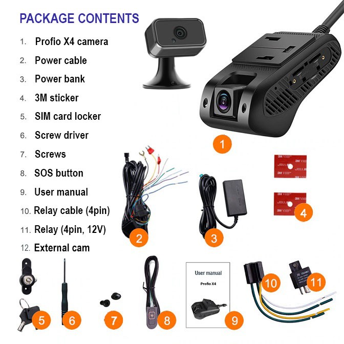 contenu de l'emballage - cam profio x4