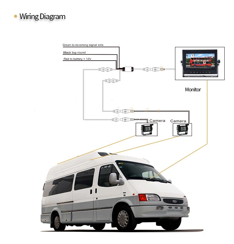 mini caméra de stationnement ahd pour fourgon