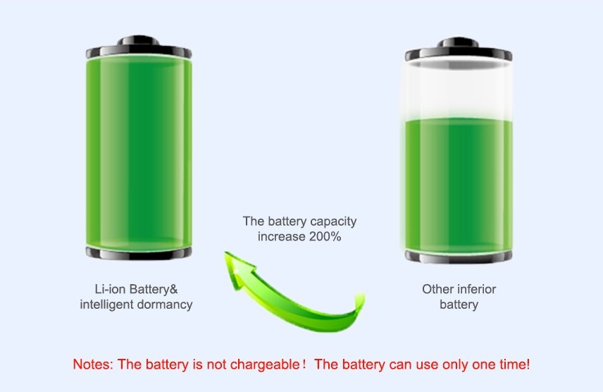 localisateur gps batterie grande capacite
