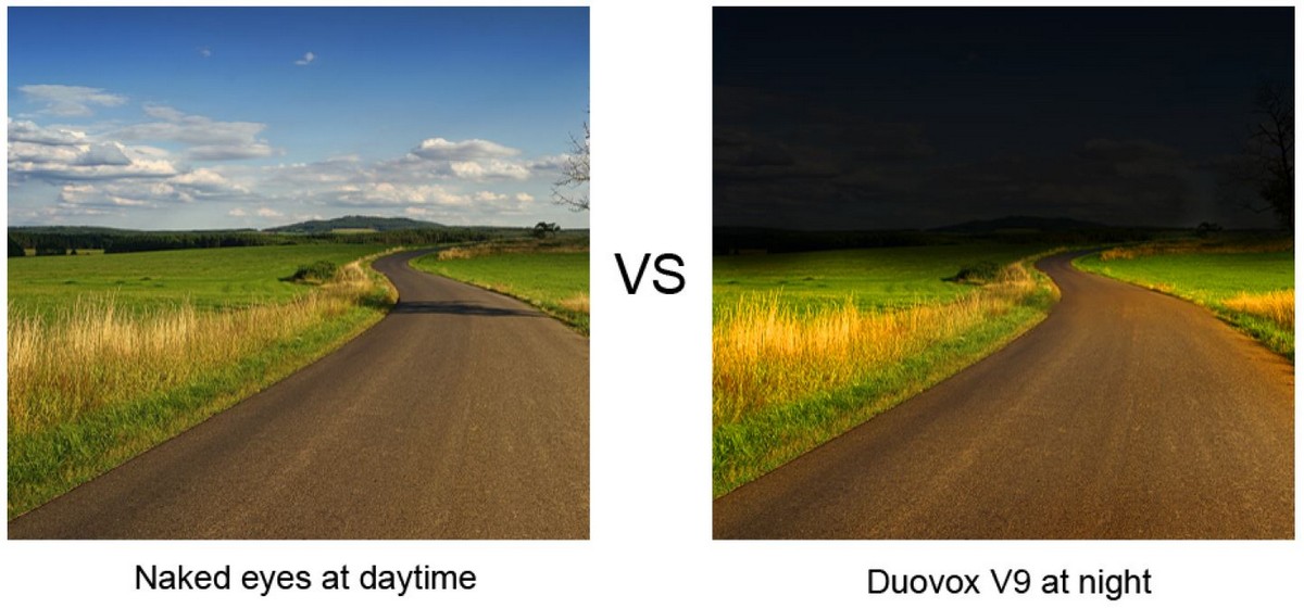 caméra de voiture duovox jour vs nuit