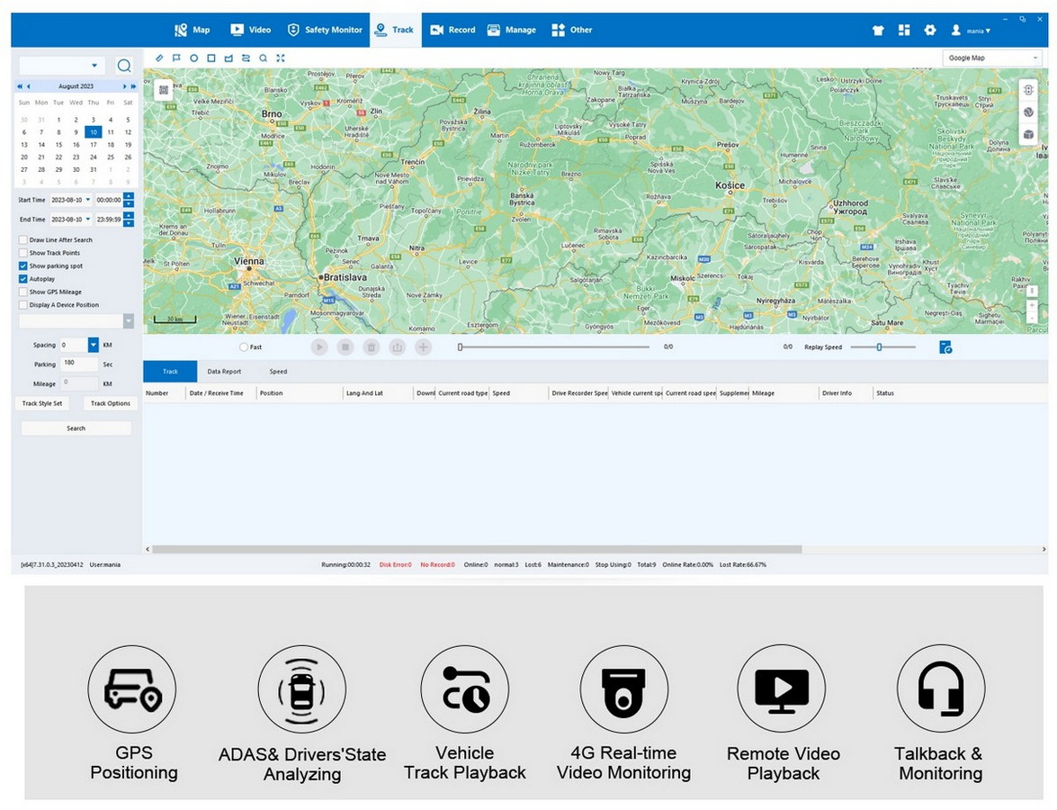 dvr pour la voiture - Plateforme CMVS PROFIO X7