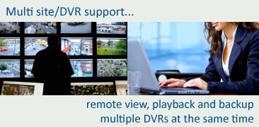 HD SDI DVR - 4 canaux Enregistreur HD, Internet, VGA, HDMI, eSATA
